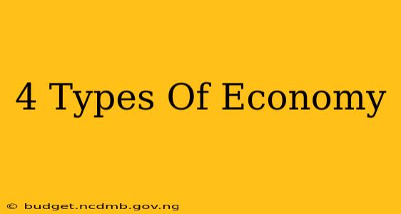 4 Types Of Economy