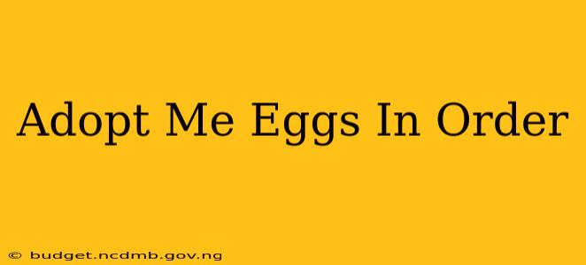 Adopt Me Eggs In Order