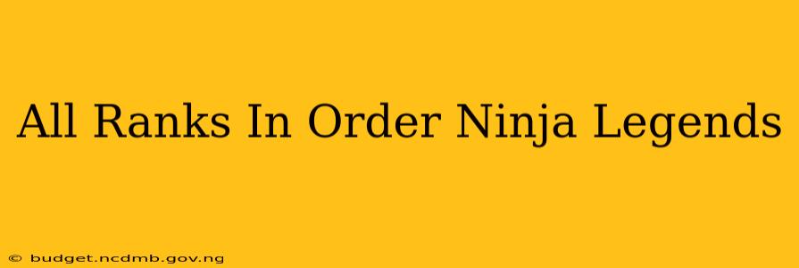 All Ranks In Order Ninja Legends
