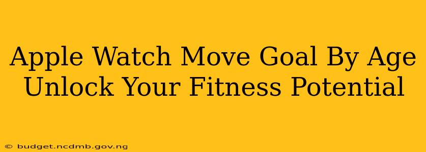 Apple Watch Move Goal By Age Unlock Your Fitness Potential