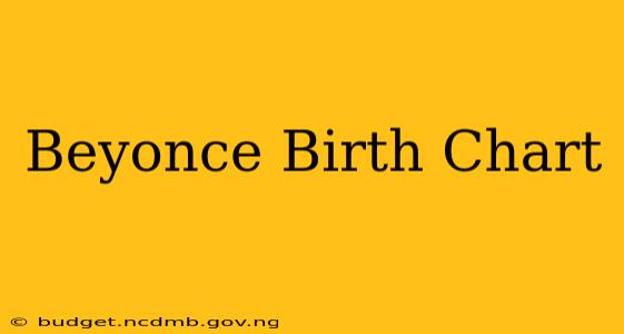 Beyonce Birth Chart