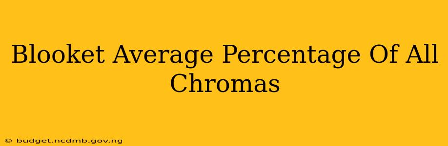 Blooket Average Percentage Of All Chromas