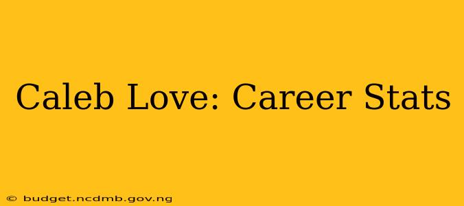 Caleb Love: Career Stats