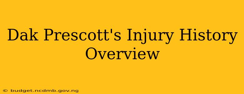 Dak Prescott's Injury History Overview