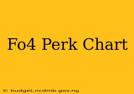 Fo4 Perk Chart