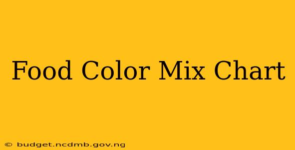 Food Color Mix Chart