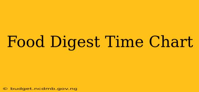 Food Digest Time Chart