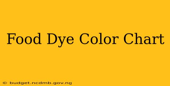 Food Dye Color Chart