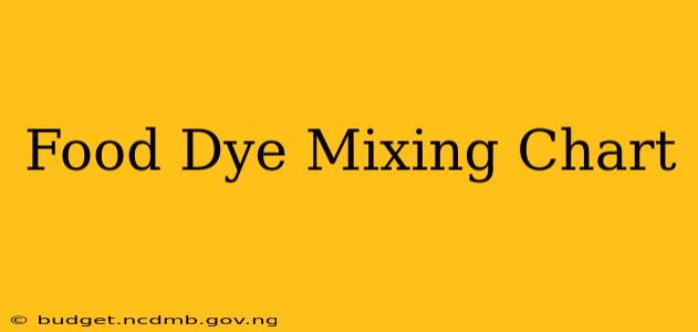 Food Dye Mixing Chart