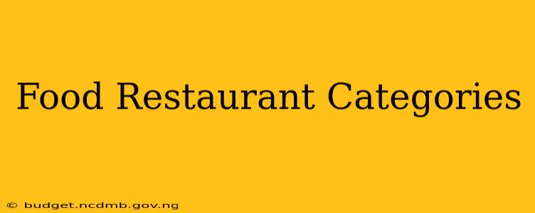Food Restaurant Categories
