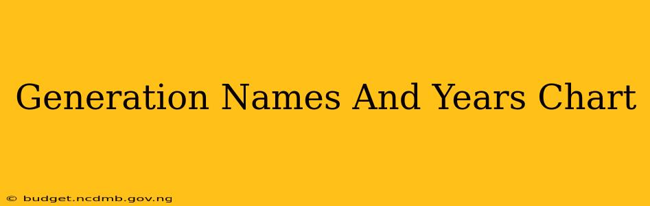 Generation Names And Years Chart