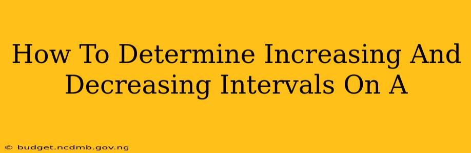 How To Determine Increasing And Decreasing Intervals On A