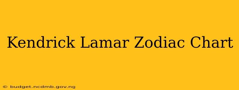 Kendrick Lamar Zodiac Chart
