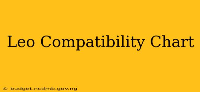 Leo Compatibility Chart