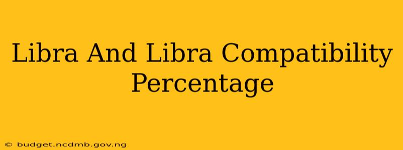 Libra And Libra Compatibility Percentage