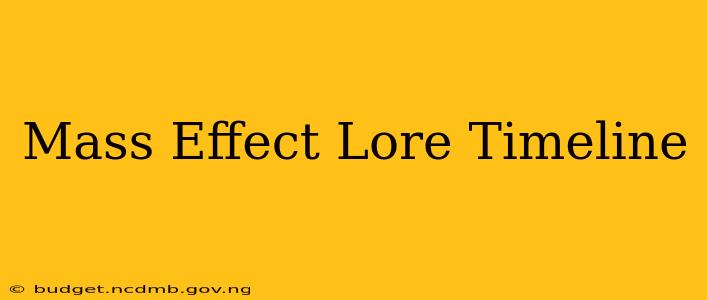 Mass Effect Lore Timeline