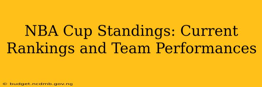 NBA Cup Standings: Current Rankings and Team Performances