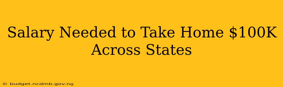 Salary Needed to Take Home $100K Across States