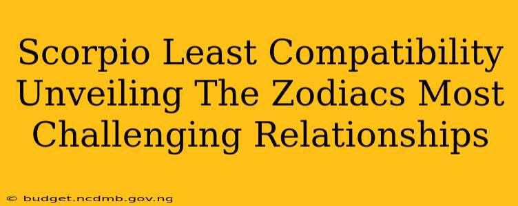 Scorpio Least Compatibility Unveiling The Zodiacs Most Challenging Relationships
