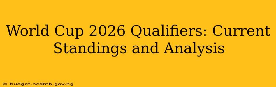 World Cup 2026 Qualifiers: Current Standings and Analysis