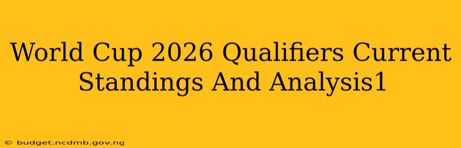 World Cup 2026 Qualifiers Current Standings And Analysis1