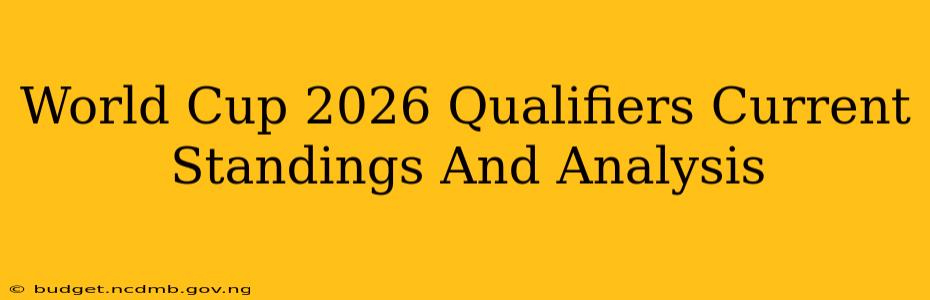 World Cup 2026 Qualifiers Current Standings And Analysis